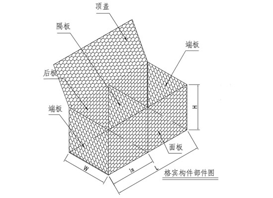 格宾网